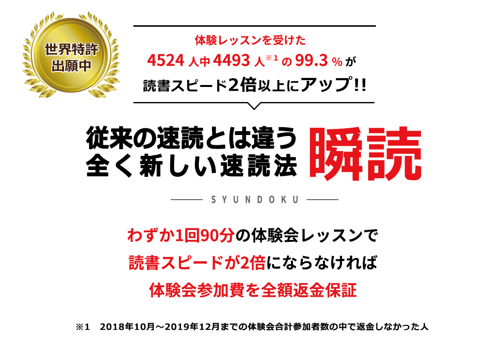 従来の速読とは違う瞬読